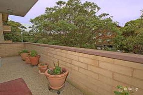 Property photo of 4/50 Dee Why Parade Dee Why NSW 2099