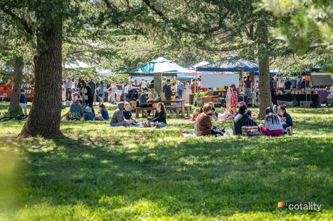 Property photo of 324/74 Northbourne Avenue Braddon ACT 2612