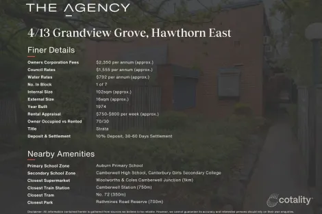 Property photo of 4/13 Grandview Grove Hawthorn East VIC 3123