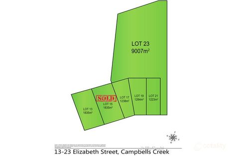 13 Elizabeth St, Castlemaine, VIC 3450