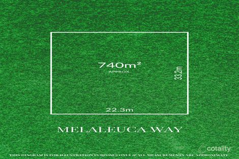 Property photo of 41 Melaleuca Way Murray Bridge SA 5253