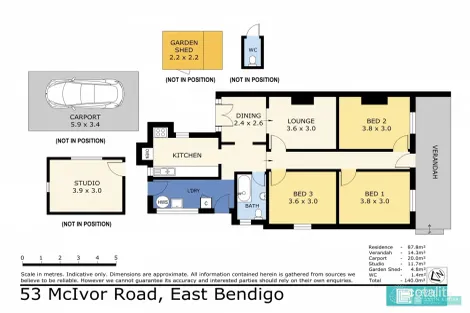 Property photo of 53 McIvor Road East Bendigo VIC 3550