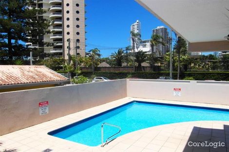 Property photo of 5/17 Thornton Street Surfers Paradise QLD 4217