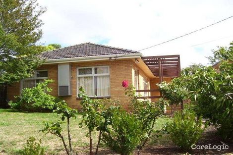 Property photo of 6 Nagara Court Mount Waverley VIC 3149