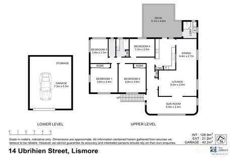 Property photo of 14 Ubrihien Street Lismore NSW 2480