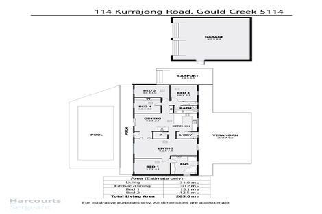 Property photo of 114 Kurrajong Road Gould Creek SA 5114