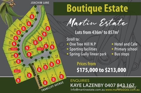 Property photo of 9 Bettalan Court Spring Gully VIC 3550