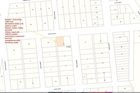 Oconnor St, Ultima, VIC 3544