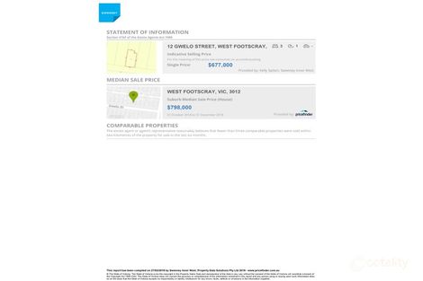 Property photo of 12 Gwelo Street West Footscray VIC 3012