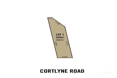 Property photo of 1 Cortlyne Road Rostrevor SA 5073