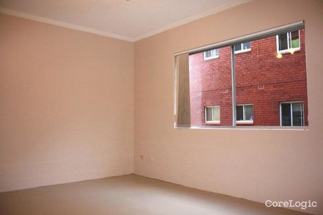 Property photo of 22/20 President Avenue Kogarah NSW 2217