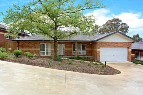 Property photo of 4/19 Braemar Street Croydon VIC 3136