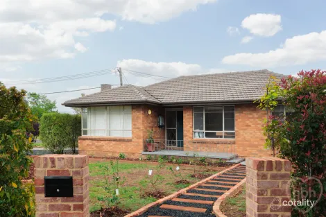 Property photo of 143 Antill Street Downer ACT 2602