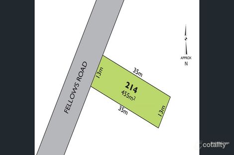 214 Fellows Rd, Point Lonsdale, VIC 3225