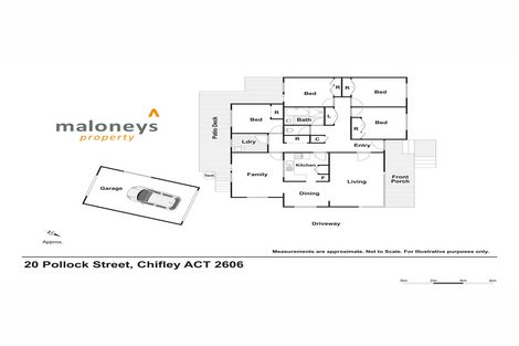 Property photo of 20 Pollock Street Chifley ACT 2606