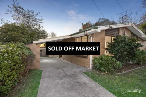 11 Aquila Ct, Ballarat North, VIC 3350