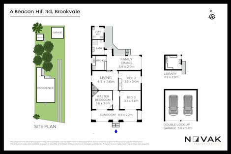 Property photo of 6 Beacon Hill Road Brookvale NSW 2100