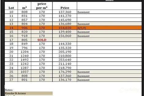 Property photo of 19 Plush Street Greenock SA 5360