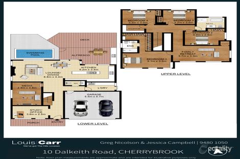 Property photo of 10 Dalkeith Road Cherrybrook NSW 2126