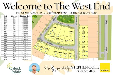 1 Cycad Way, Djugun, WA 6725