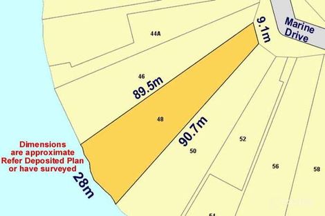 Property photo of 48 Marine Drive Oatley NSW 2223