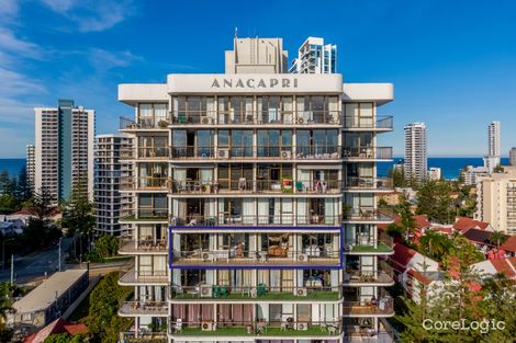 Property photo of 48/43 Enderley Avenue Surfers Paradise QLD 4217