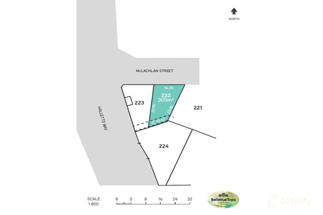 Lot 222 Mclachlan St, Bacchus Marsh, VIC 3340