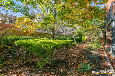 Property photo of 51/19 Ijong Street Braddon ACT 2612