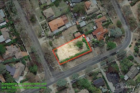 Property photo of 31 Chisholm Street Ainslie ACT 2602