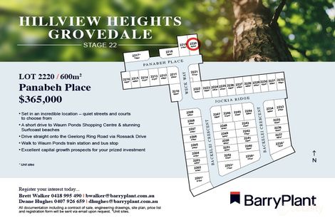 Lot 2220 Panabeh Pl, Grovedale, VIC 3216