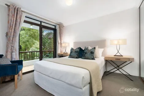 Property photo of 21/31-35 Carlingford Road Epping NSW 2121