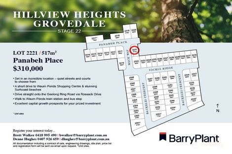 Lot 2221 Panabeh Pl, Grovedale, VIC 3216