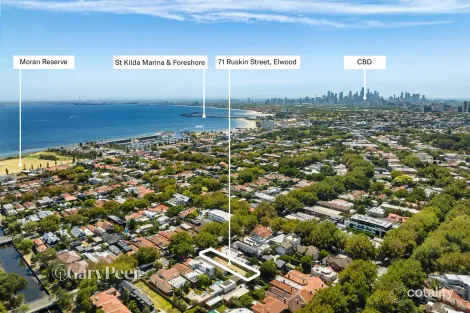Property photo of 71 Ruskin Street Elwood VIC 3184