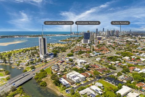 Property photo of 7/15 Meyer Street Southport QLD 4215