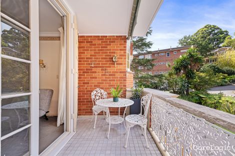 Property photo of 16/6 Larkin Street Roseville NSW 2069