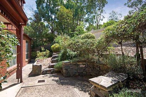 Property photo of 1/26 Beaufort Street Mitcham VIC 3132