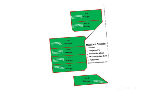 1 Kelsey St, Kidman Park, SA 5025