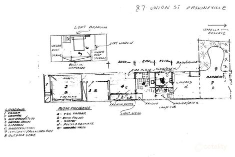 87 Union St, Newtown, NSW 2042