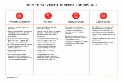 Property photo of 4/2-3 Bent Street Westmeadows VIC 3049