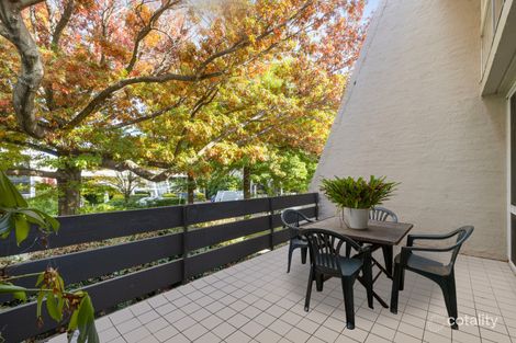 Property photo of 25/5 Howitt Street Kingston ACT 2604