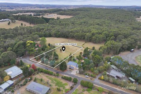 Property photo of 24 Willunga Avenue Gordon VIC 3345