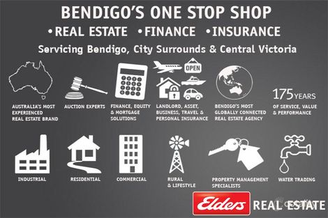 25 Church St, Eaglehawk, VIC 3556