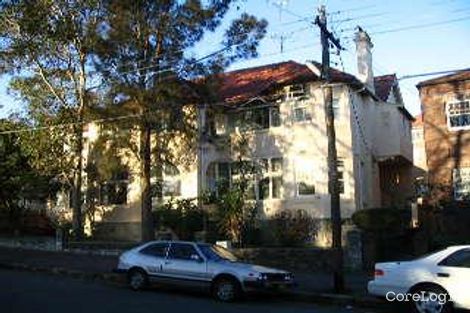 Property photo of 49-51 Church Street Randwick NSW 2031