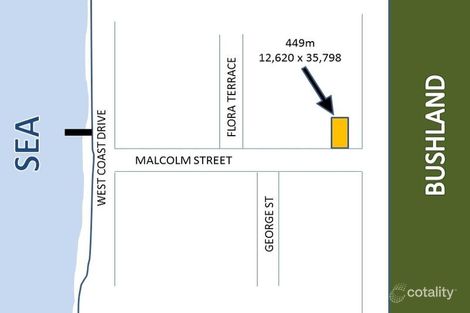 Property photo of 53 Malcolm Street North Beach WA 6020