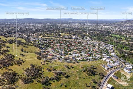 Property photo of 4 Avondale Drive Wodonga VIC 3690