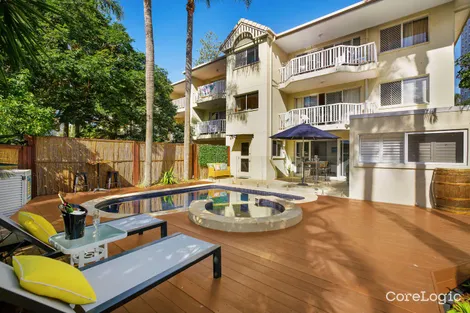 11/32-42 Beach Pde, Surfers Paradise, QLD 4217
