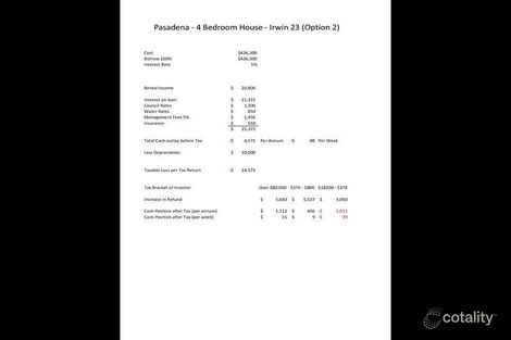 Property photo of 6 Pasadena Boulevard Clyde VIC 3978