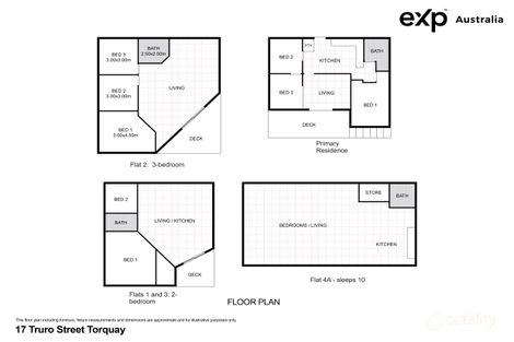 17 Truro St, Torquay, QLD 4655