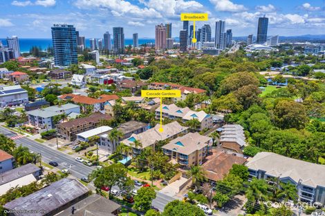 Property photo of 7/26-28 Monaco Street Surfers Paradise QLD 4217