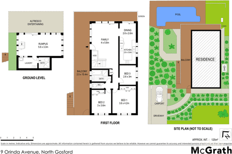 Property photo of 9 Orinda Avenue North Gosford NSW 2250